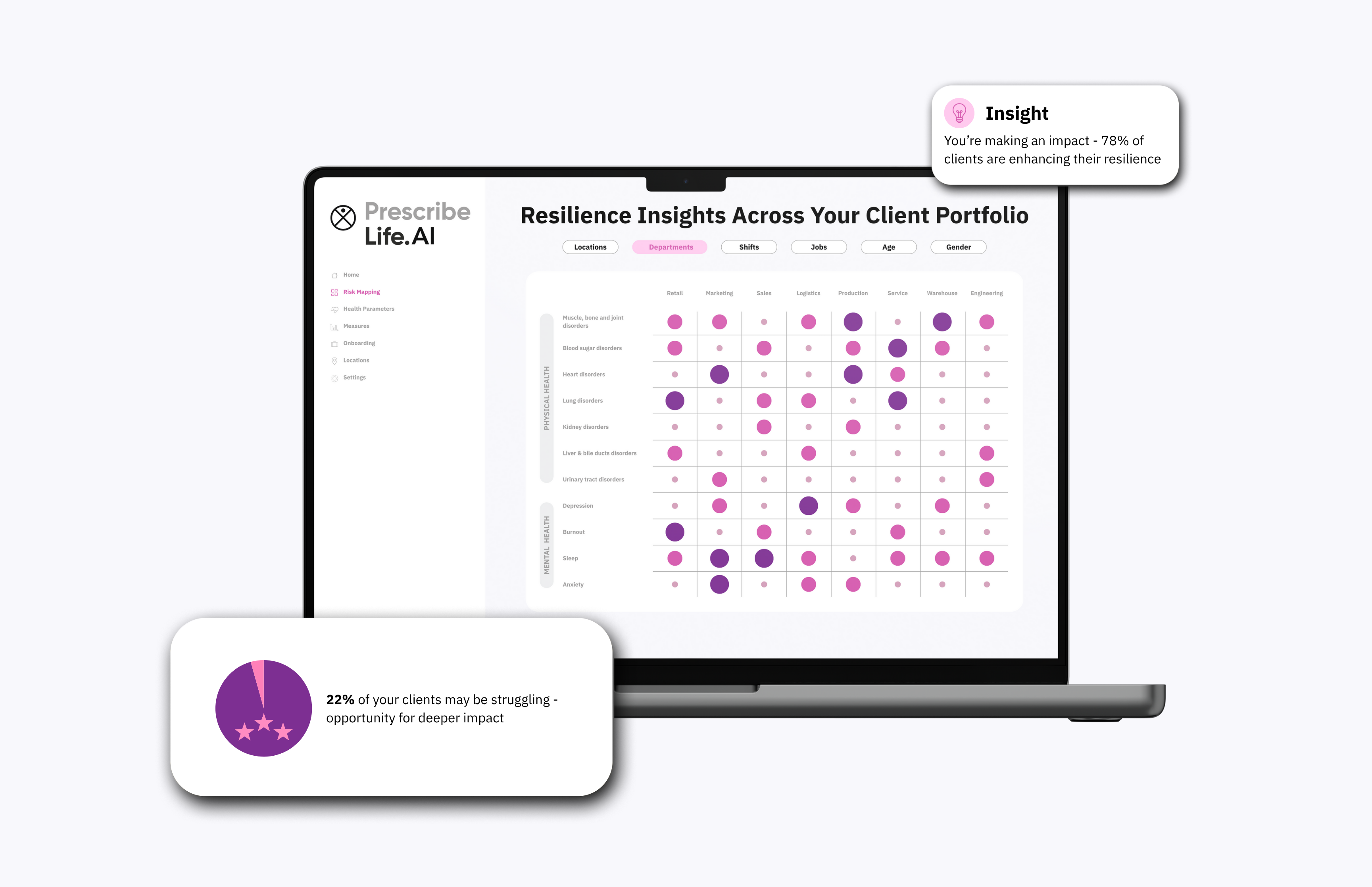 PrescribeLife AI Platform